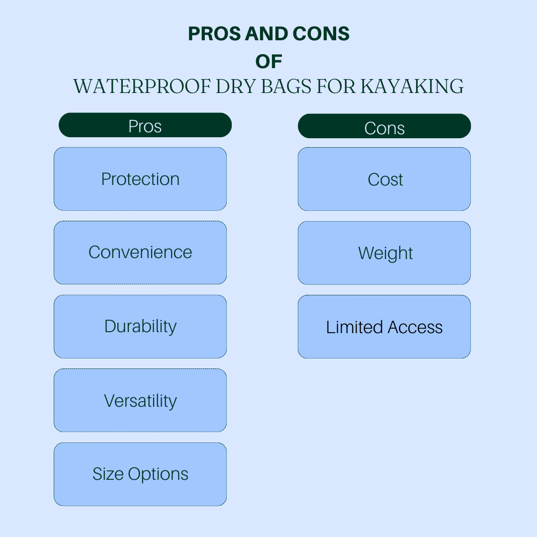 Pros and Cons of Waterproof Dry Bags