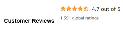 1391 Ratings 