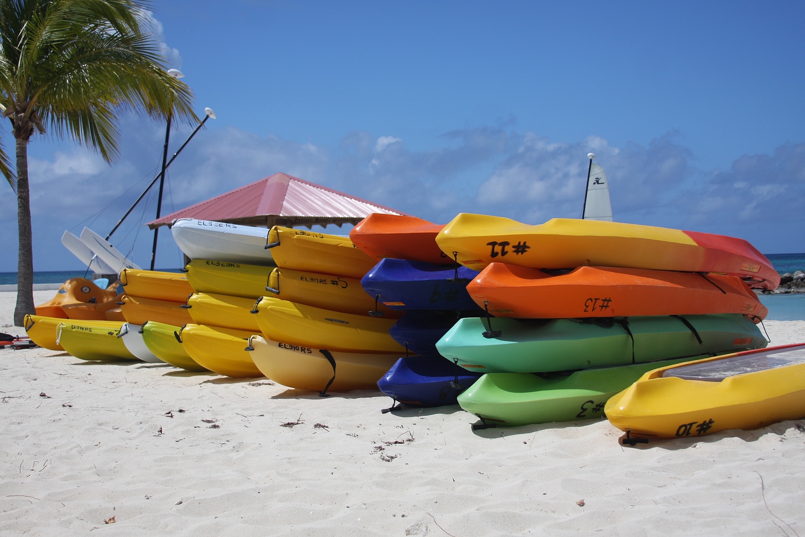Best Kayak Seats Most Comfortable Kayak Seats